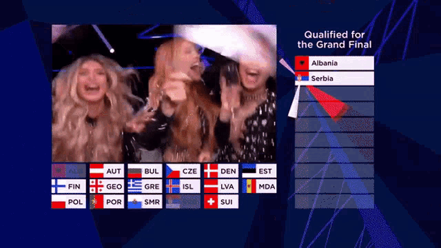 a screen that says qualified for the grand final on the top