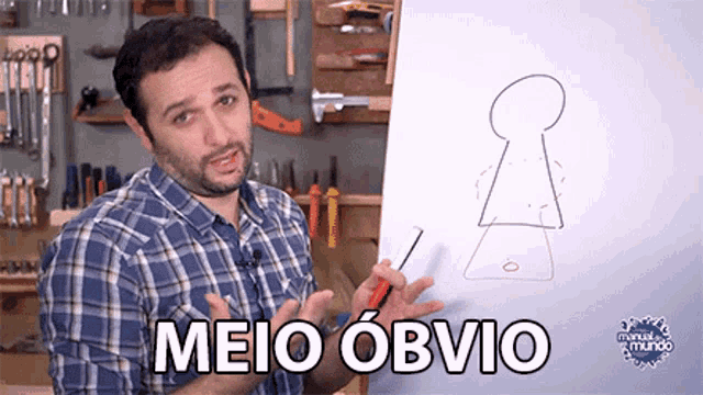 Meioóbvio Kind Of Obvious GIF