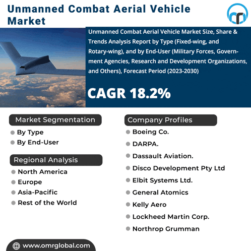 an advertisement for an unmanned combat aerial vehicle