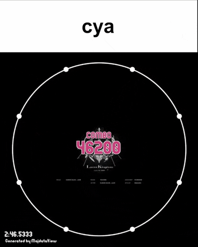 a screenshot of a video game with a score of 46280