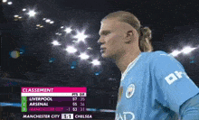 a soccer player with a ponytail stands in front of a screen that says classement