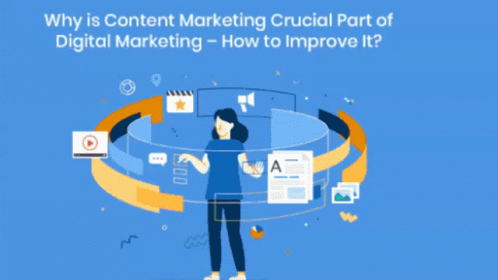Digital Marketing Content GIF - Digital Marketing Content Content Marketing GIFs