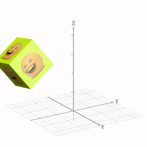 Desmos Orange Cube GIF - Desmos Orange Cube Annoying Orange GIFs