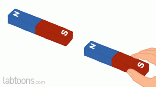 Magnetic Force GIF - Magnetic Force Physics GIFs