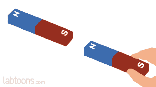 a hand is holding a pair of magnets with n and s written on them