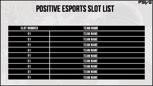 a list of positive esports teams with a slot number , team name , and team name .