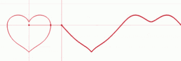 a drawing of a heart and a wave on a graph