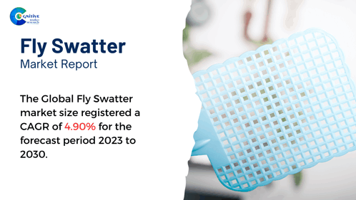 Fly Swatter Market Report 2024 GIF - Fly Swatter Market Report 2024 GIFs