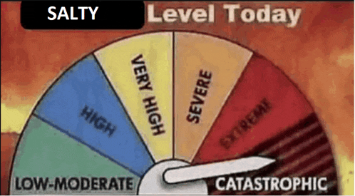 a very high level today is shown on a weather forecast