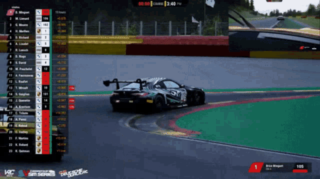 a race car is driving down a track with a time of 2:40