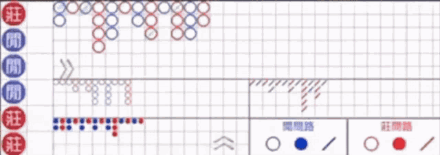 a grid with chinese symbols and numbers including 88 and 888