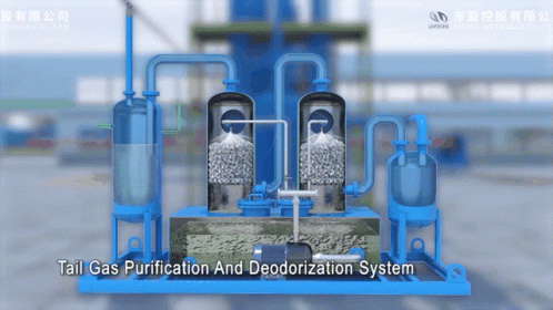 Continuous Pyrolysis Plant GIF - Continuous Pyrolysis Plant GIFs