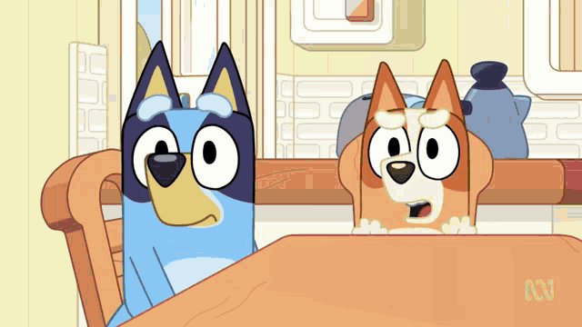 two cartoon dogs are sitting at a table with the letters abc on the bottom left