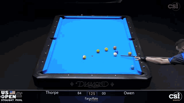 a pool table sponsored by csi is being played by thorpe and owen