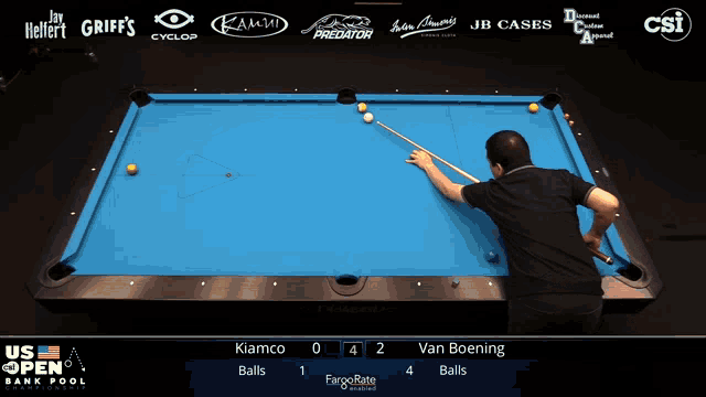 a pool table with a scoreboard that says usa open bank pool championship on it