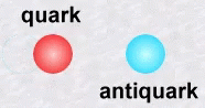 Science Quark GIF - Science Quark Atom GIFs