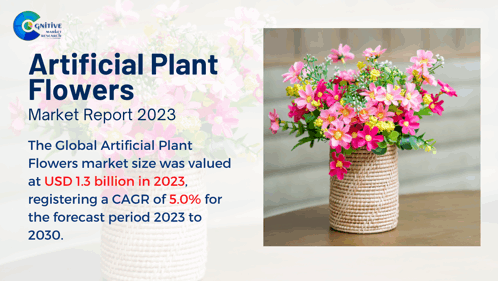 Artificial Plant Flowers Market Report 2024 GIF - Artificial Plant Flowers Market Report 2024 GIFs