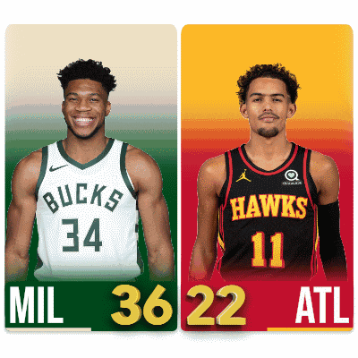 two basketball players from the bucks and the hawks are standing next to each other