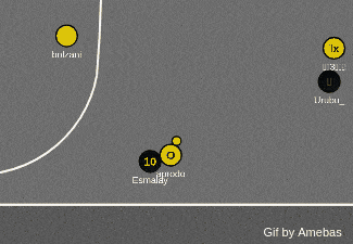 a gif by amebas shows a basketball game