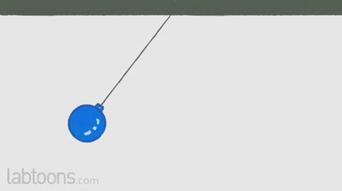 Simple Pendulum Pendulum GIF - Simple Pendulum Pendulum Physics GIFs