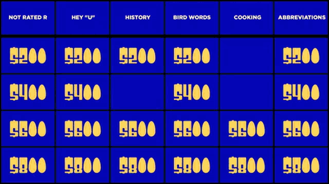 Egg Jeopardy Egg Time GIF - Egg Jeopardy Egg Time GIFs