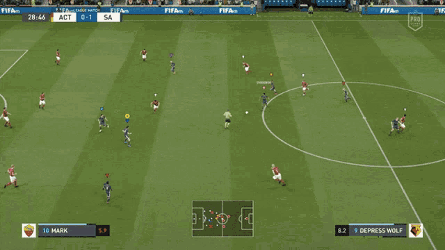 Fifa Pro Clubs GIF - Fifa Pro Clubs Showboating GIFs