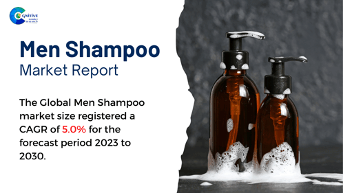 Men Shampoo Market Report 2024 GIF - Men Shampoo Market Report 2024 GIFs