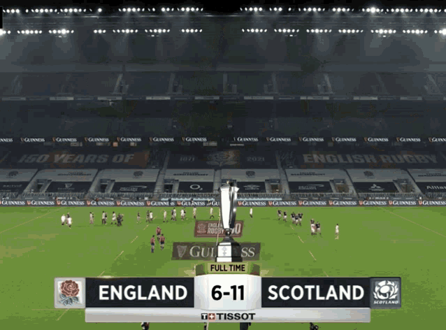 Scotland Scottish Rugby GIF - Scotland Scottish Rugby Six Nations GIFs