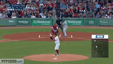 Red Sox GIF - Red Sox Rodriguez GIFs