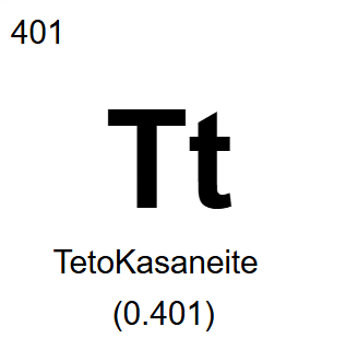 a periodic table of the elements with the letter tt