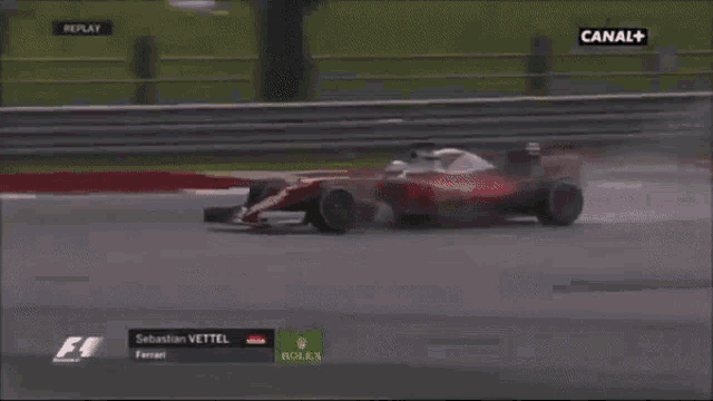 Vettel Spin GIF - Vettel Spin Ferrari GIFs