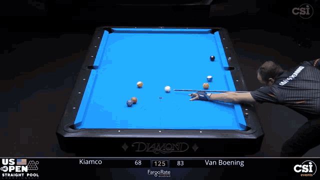 a man is playing pool on a diamond pool table sponsored by fargorate