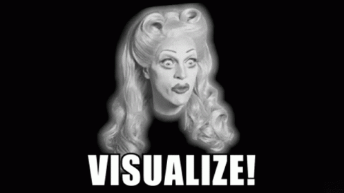 Visualize Floating Head GIF - Visualize Floating Head Disasterina GIFs