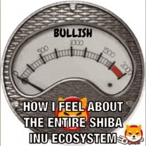 a gauge that says bullish on it