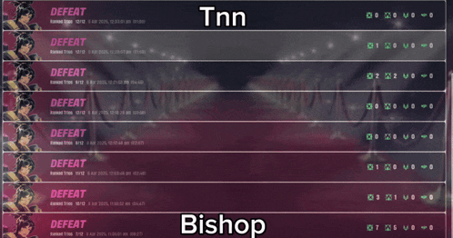 a screenshot of a video game with the words bishop on the bottom