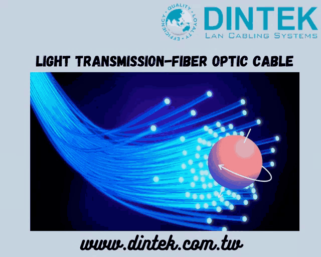 Fiber Optic Cable Fiber Patch Cables GIF - Fiber Optic Cable Fiber Patch Cables GIFs