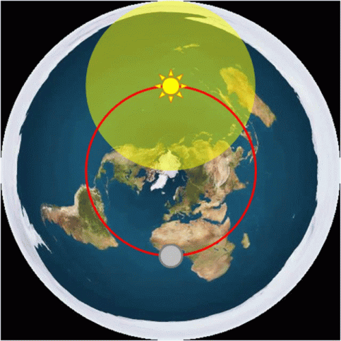 Tierra Plana Earth GIF - Tierra Plana Earth Spin GIFs
