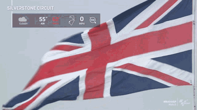 Motogp United Kingdom GIF - Motogp United Kingdom Great Britain GIFs