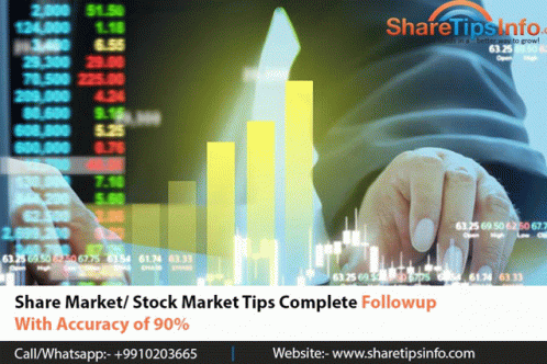 Share Market Tips GIF - Share Market Tips GIFs