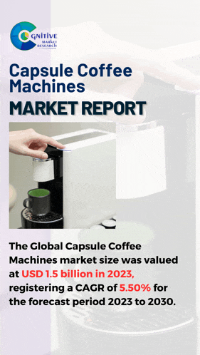 a capsule coffee machines market report with a picture of a machine