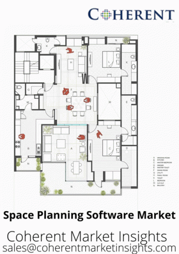 Space Planning Software Market GIF - Space Planning Software Market GIFs