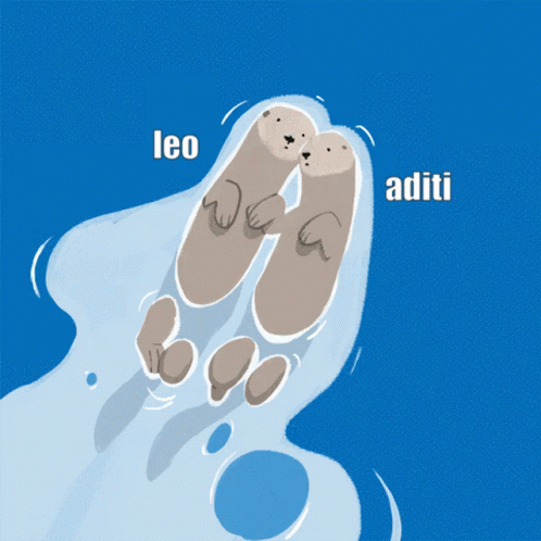 Love Aditi GIF - Love Aditi Leo GIFs