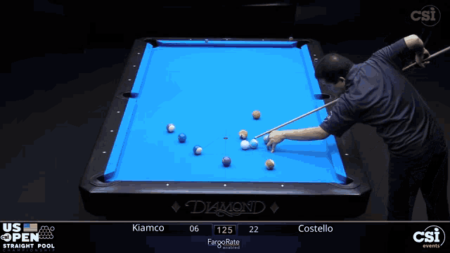 a man is playing pool on a diamond pool table sponsored by fargorate