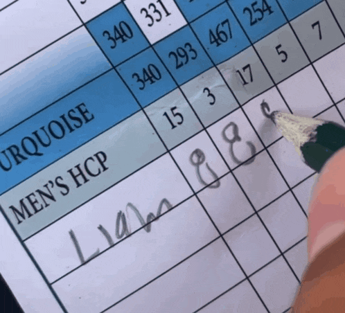 a person is writing on a scorecard that says turquoise men 's hcp