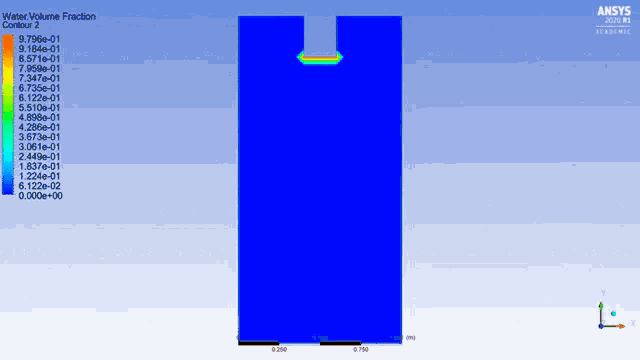 a computer screen shows a water volume fraction contour 2