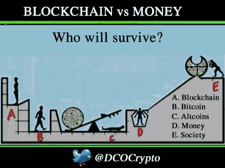 a poster that says ' blockchain vs money who will survive ' at the top