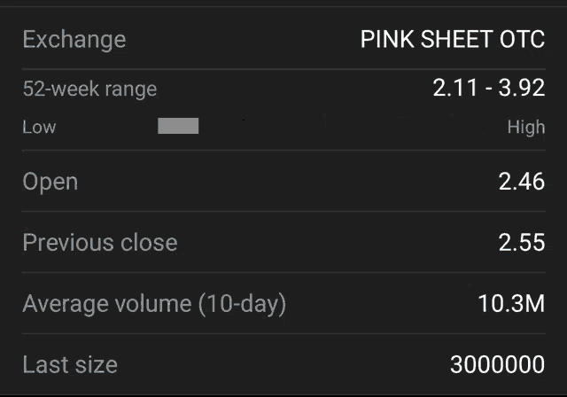 a screenshot of a pink sheet otc trading app