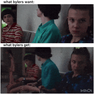 what bylers want and what bylers get are displayed