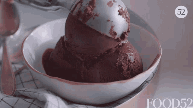 Serving Chocolate Icecream GIF