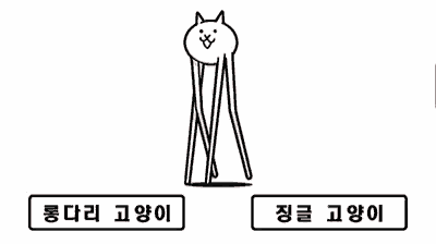 a cartoon cat with long legs is standing next to a sign in korean .